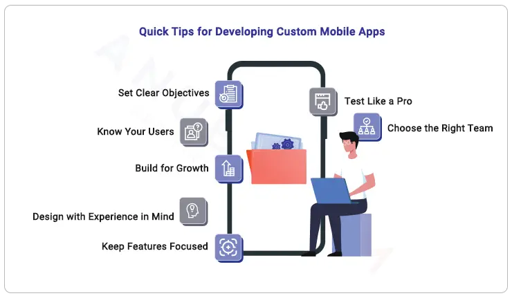 custom-mobile-apps