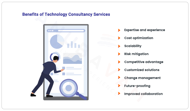 benefits of technology consultancy services