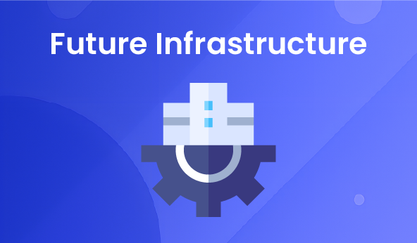 The Cloud Modernization Playbook for CIOs in 2025